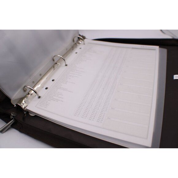 Day Runner Briefcase Planner Organizer Leather Canvas Zipper Handle Brown Green - Picture 7 of 14